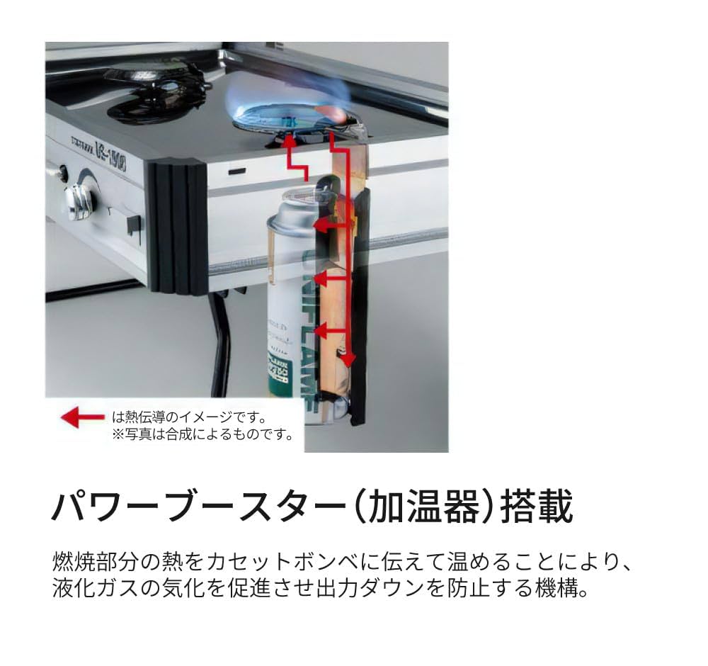 UNIFLAME ツーバーナー　US-1900 61yizZgEHLL._UF350,350_QL50_.jpg